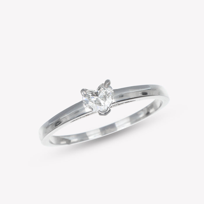 Test Anello
