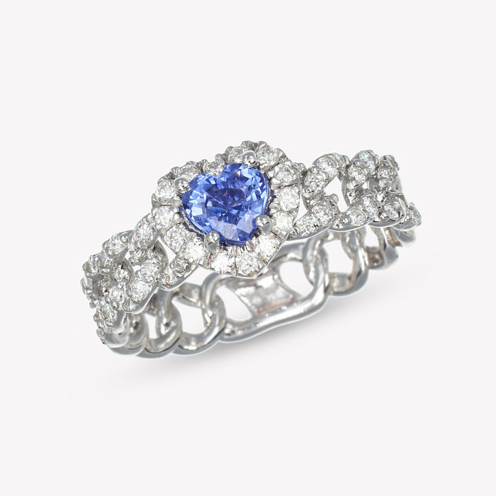 Test Anello