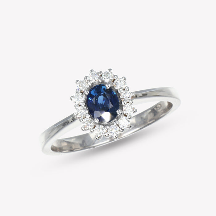 Test Anello