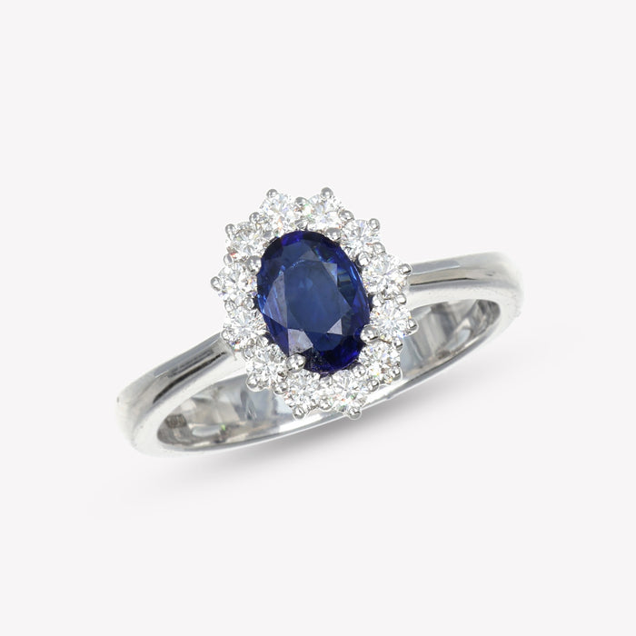 Test Anello