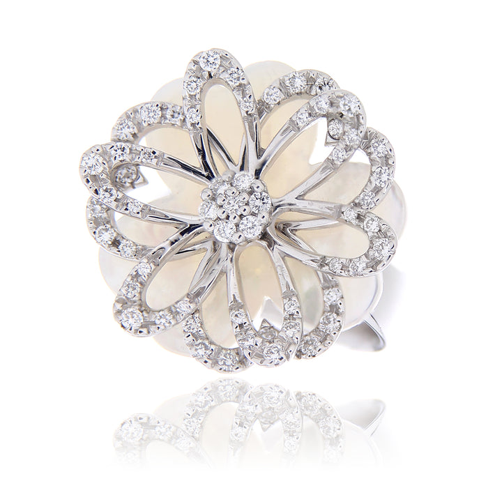 Anello Rose